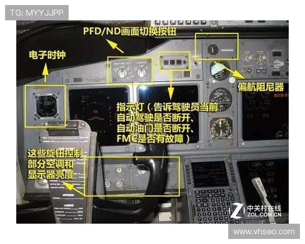 飞机风挡玻璃电加热防雾控制
